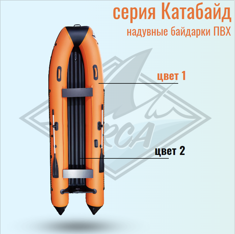 Orca Катабайд 500