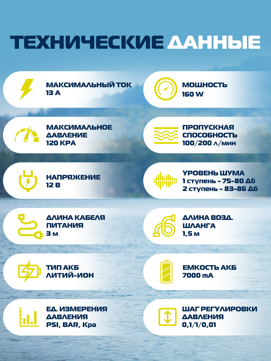 Электрический насос MARLIN SE-120